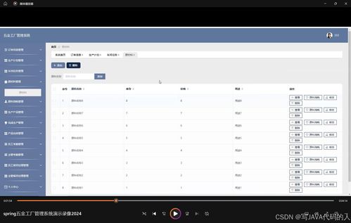 五金工廠管理系統的設計與實現及其信息系統運行維護服務